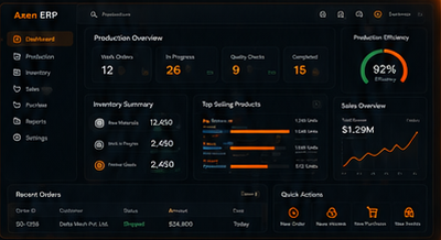 AXEN ERP interface