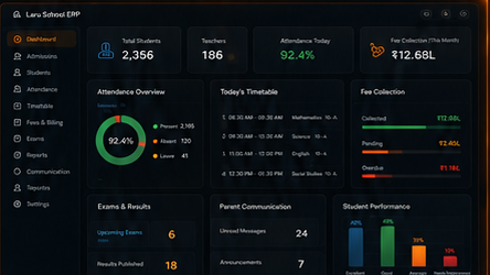 Laru School Management ERP interface